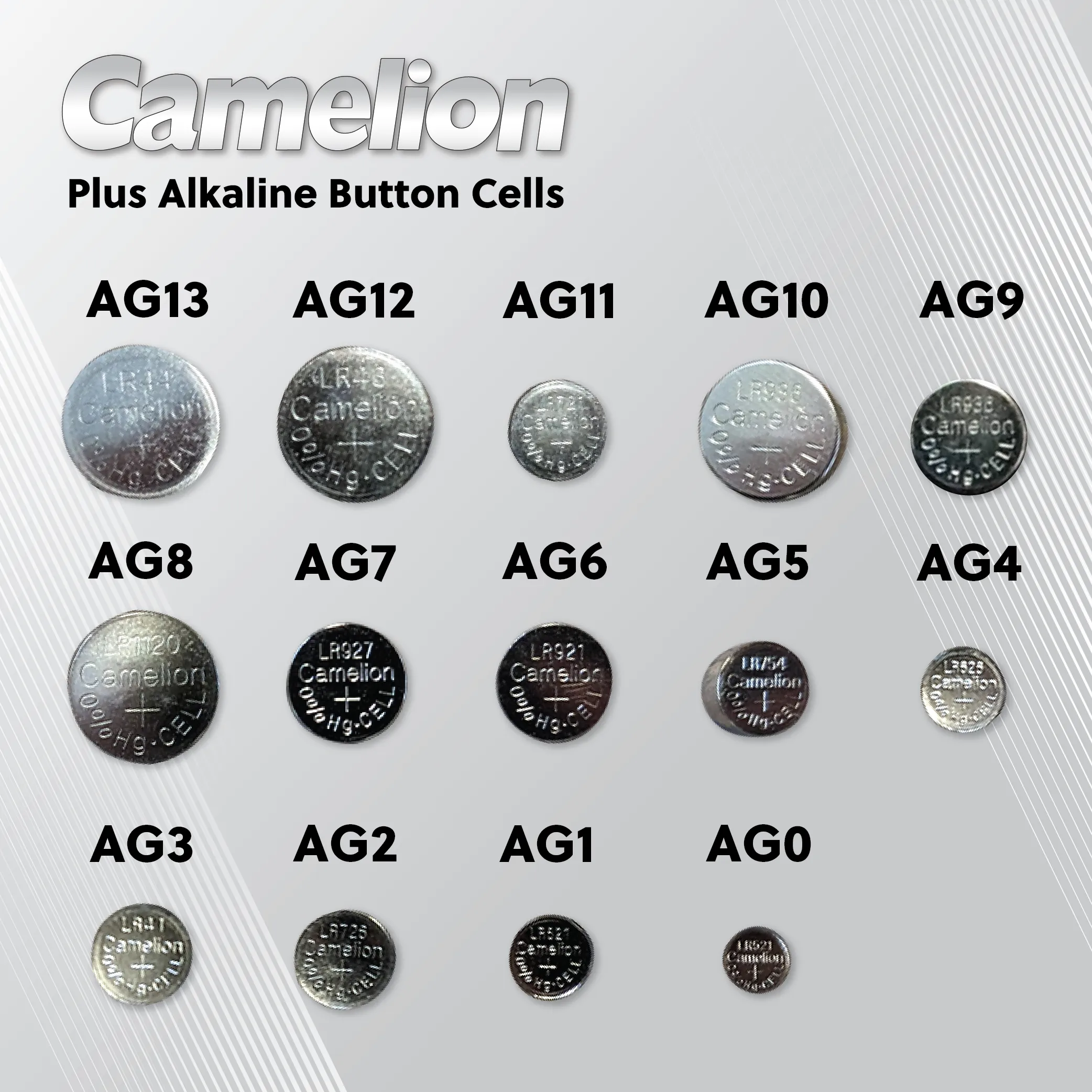 Camelion AG10 / 389 / LR1130 1.5V Coin Cell Battery Pack of 2