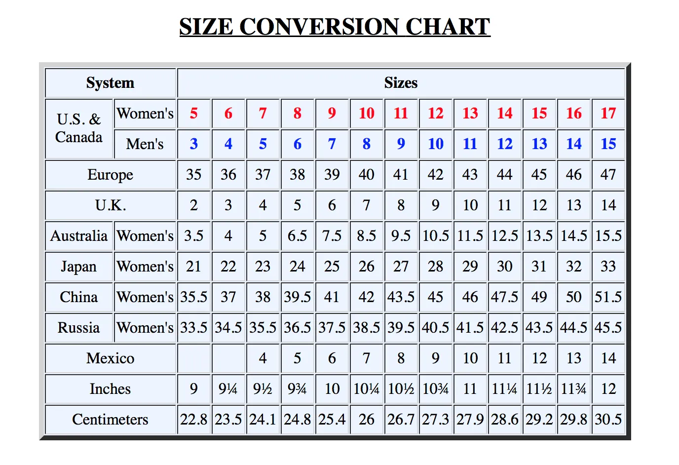 Sand Warrior Cyber Goth 2.022 Platform Boots